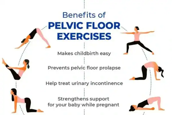 Pelvic Floor Exercises with faecal incontinence Maidenhead