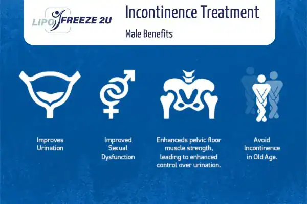 What to Expect During the Treatment Maidenhead